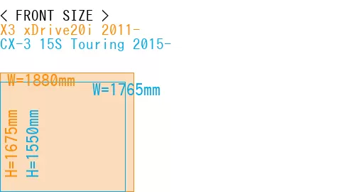 #X3 xDrive20i 2011- + CX-3 15S Touring 2015-